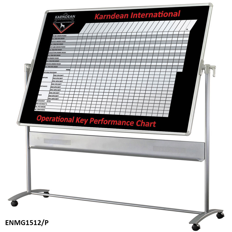 Mobile Pre-Printed Magnetic Whiteboard