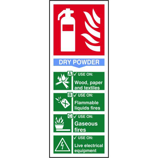 Dry Powder Fire Extinguisher Sign