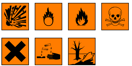 Old chemical hazard labels