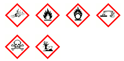 New chemical hazard labels