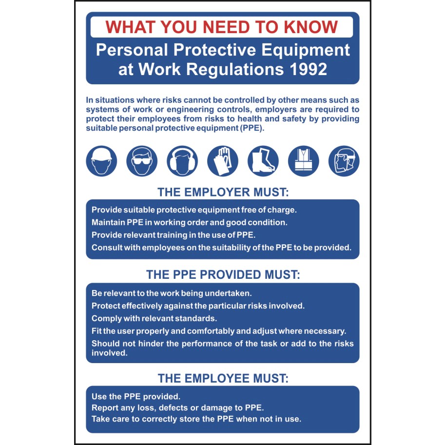 ppe-at-work-regulations-poster-ese-direct