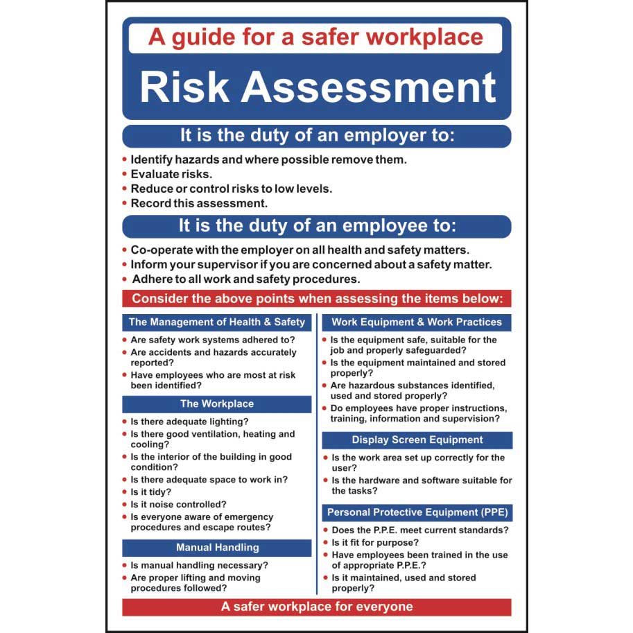 Risk Assessment Poster / Wall Chart - ESE Direct