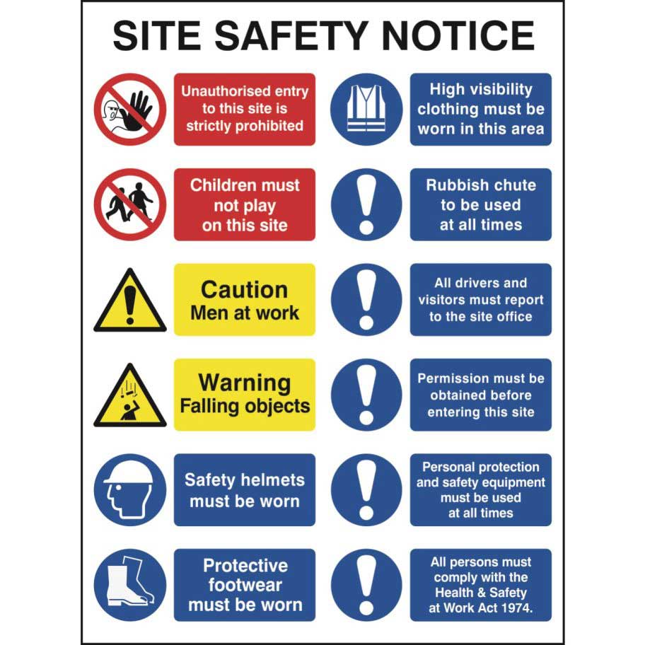 Construction Site Safety Sign With 2 Prohibition, 2 Warning & 8