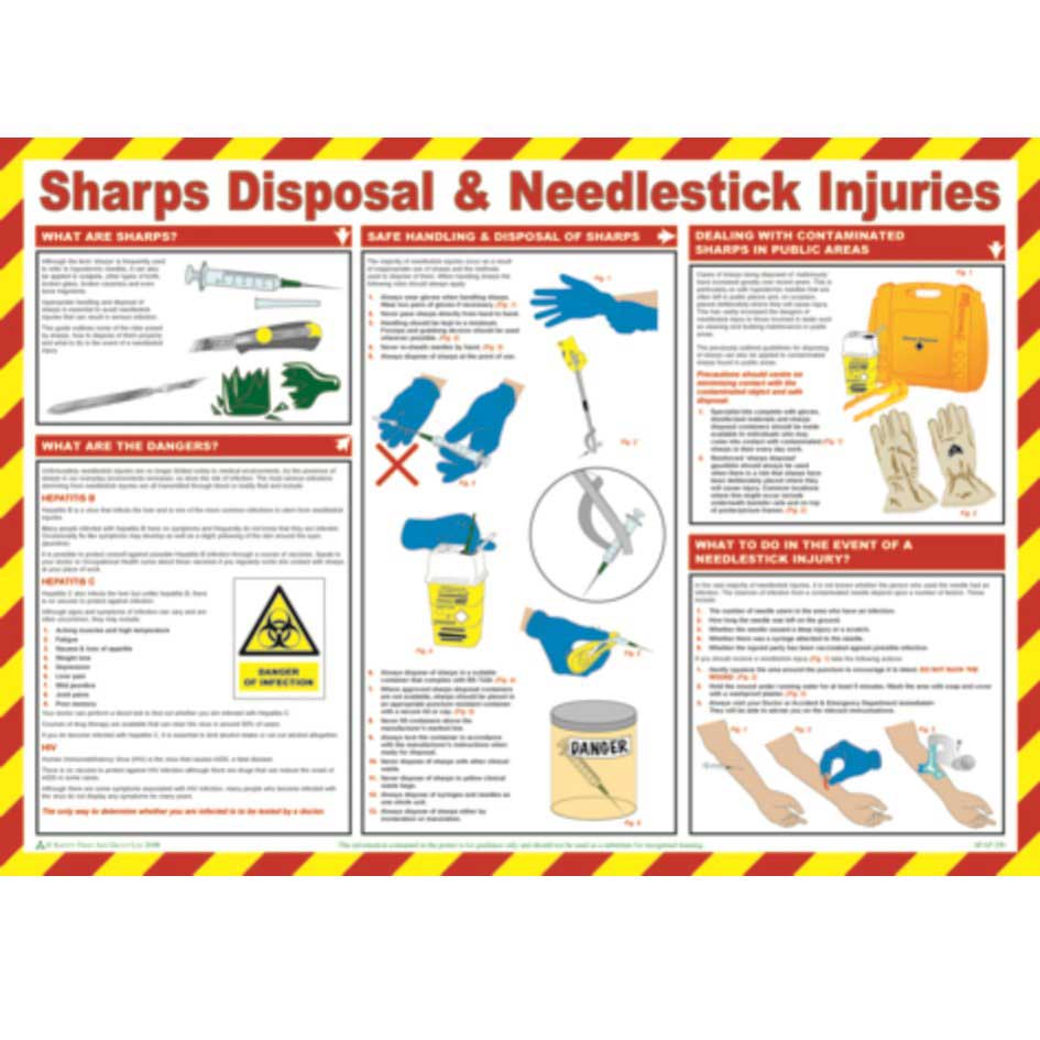 Sharps Disposal & Needlestick Injuries Poster - ESE Direct