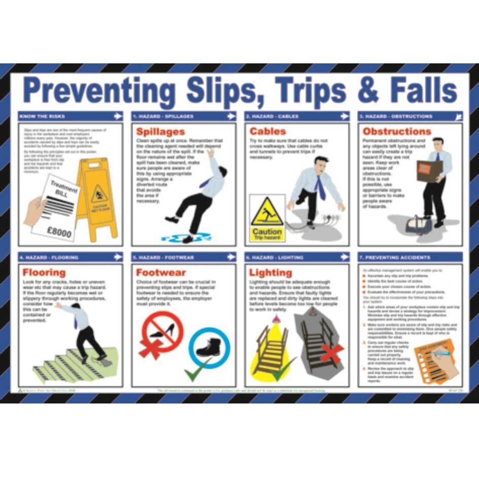 fire kitchen powerpoint safety Slips, Direct Trips Poster Preventing  ESE  & Falls