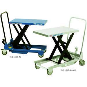 Mobile Single Scissor Lift Tables 150kg to 1,250kg capacity