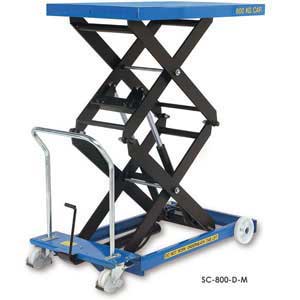 Mobile Double Scissor Lift Tables 125kg to 800kg capacity