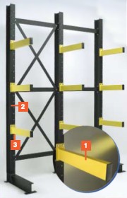 typical cantilever racking components