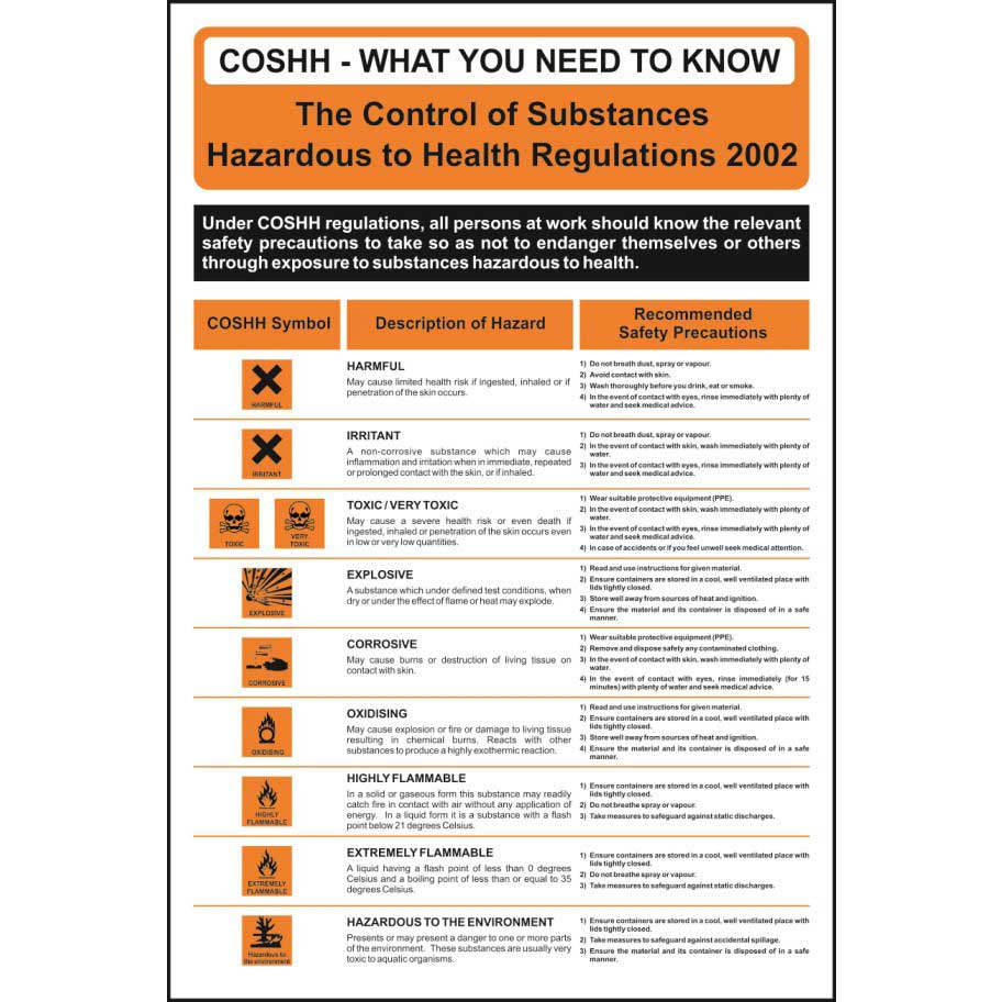 Storage Of Hazardous Substances Poster / Wall Chart 13366 - ESE Direct