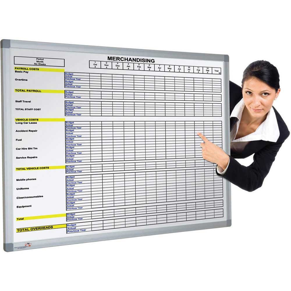 Click to view product details and reviews for Pre Printed Magnetic Whiteboard 900 X 600.