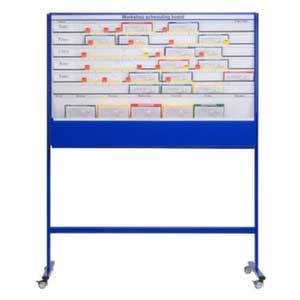 Universal Mobile Workshop Board Stand