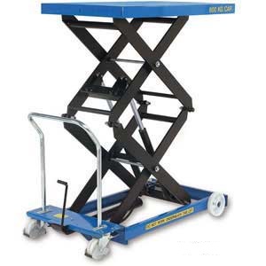 Mobile Double Scissor Lift Tables 125kg to 800kg capacity