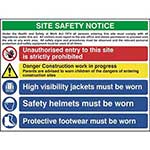 Construction Site Safety Sign With 1 Prohibition, 1 Warning & 3 ...