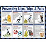 Sharps Disposal & Needlestick Injuries Poster - ESE Direct